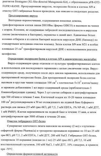 Производные пиримидиномочевины в качестве ингибиторов киназ (патент 2430093)