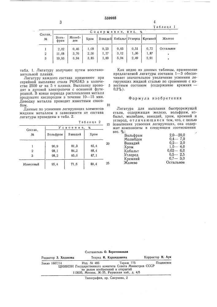 Лигатура для выплавки быстрорежущей стали (патент 559988)