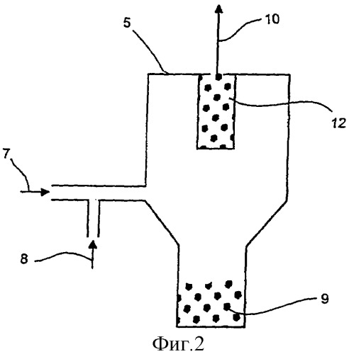 Способ изготовления флексографских печатных форм с помощью лазерного гравирования (патент 2329149)