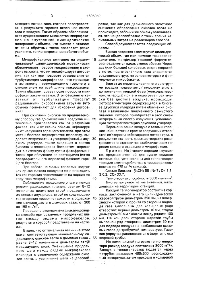 Способ сжигания горючих газообразных отходов (патент 1695050)