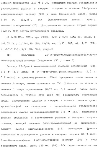Ингибиторы крузипаина и других цистеинпротеаз (патент 2329266)