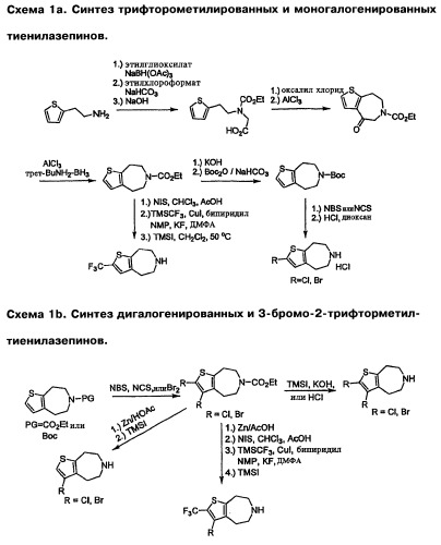 Замещенные производные азепина, фармацевтическая композиция и способ лечения заболеваний, расстройств и/или патологических состояний, при которых желательно модулирование функции 5ht2c-рецепторов (патент 2485125)