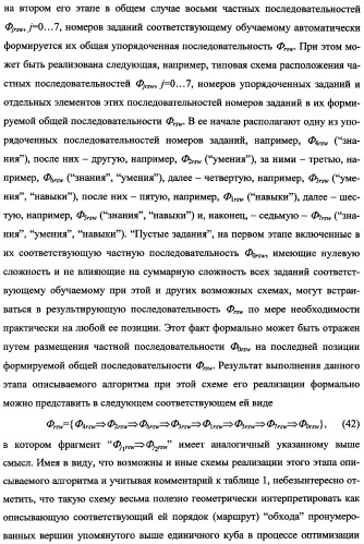 Исследовательский стенд-имитатор-тренажер &quot;моноблок&quot; подготовки, контроля, оценки и прогнозирования качества дистанционного мониторинга и блокирования потенциально опасных объектов, оснащенный механизмами интеллектуальной поддержки операторов (патент 2345421)