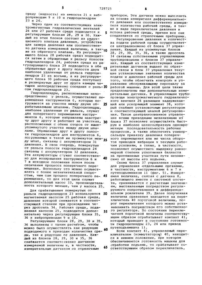 Шпалоподбивочная машина (патент 728725)