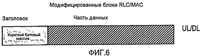 Способ для надежной передачи коротких битовых массивов ack/nack в процессе arq внутри систем, совместимых с edge (патент 2430477)