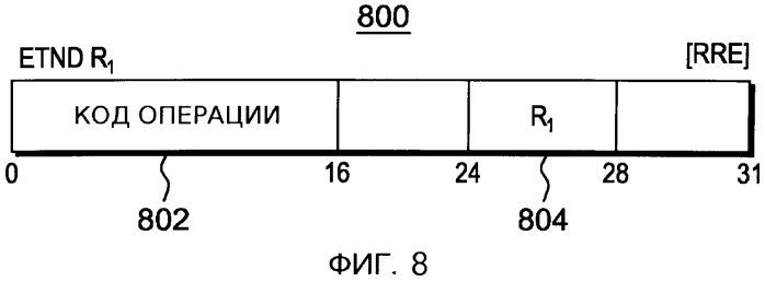 Сохранение/восстановление выбранных регистров при транзакционной обработке (патент 2562424)