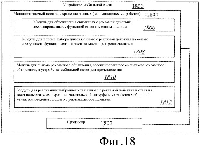 Множество действий и значков для рекламы в мобильных устройствах (патент 2467394)