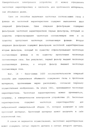 Измерительное электронное устройство и способы для определения объемного содержания газа (патент 2367913)