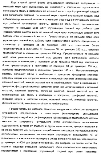 Композиция интенсивного подсластителя с минеральным веществом и подслащенные ею композиции (патент 2417031)