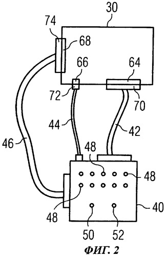 Испытательное устройство и способ тестирования устройства управления системой подачи кислорода в воздушном судне (патент 2438734)