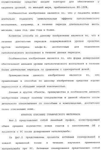Введение средств для лечения воспаления (патент 2359697)