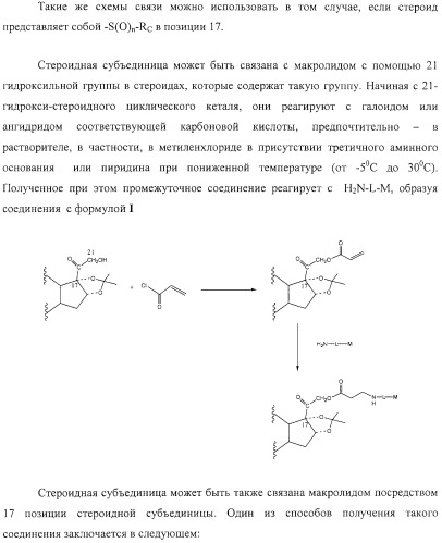 Новые соединения, составы и способы лечения воспалительных заболеваний и состояний (патент 2330858)