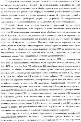 Устройство воспроизведения содержания, способы и программы управления воспроизведением содержания (патент 2310908)