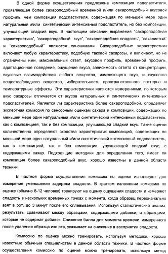 Композиция интенсивного подсластителя с пробиотиками/пребиотиками и подслащенные ею композиции (патент 2428051)