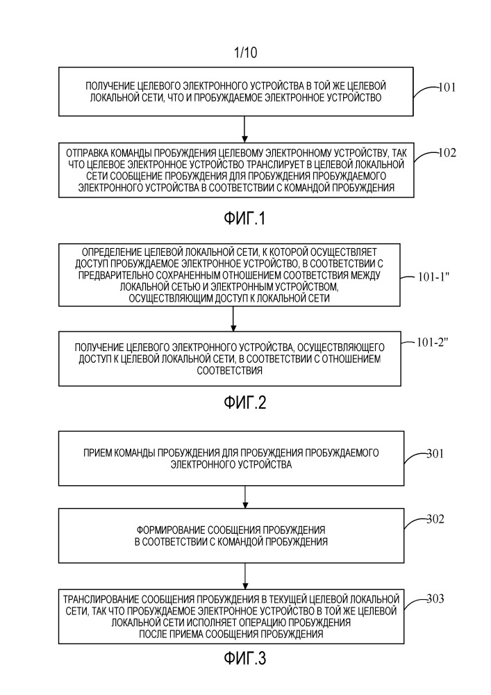 Способ и аппарат для пробуждения электронного устройства (патент 2656096)