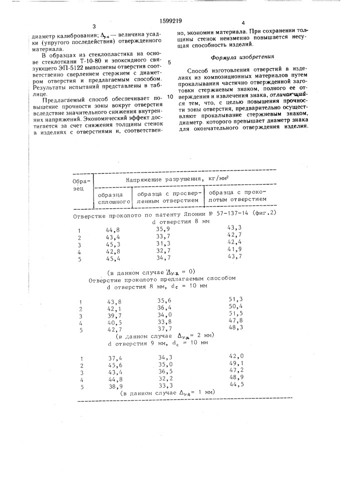 Способ изготовления отверстий в изделиях из композиционных материалов (патент 1599219)