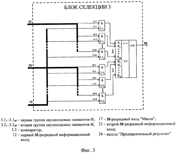 Устройство поиска информации (патент 2296365)