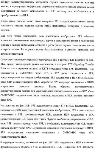 Система и способ обеспечения тональных сигналов возврата вызова в сети связи (патент 2323539)