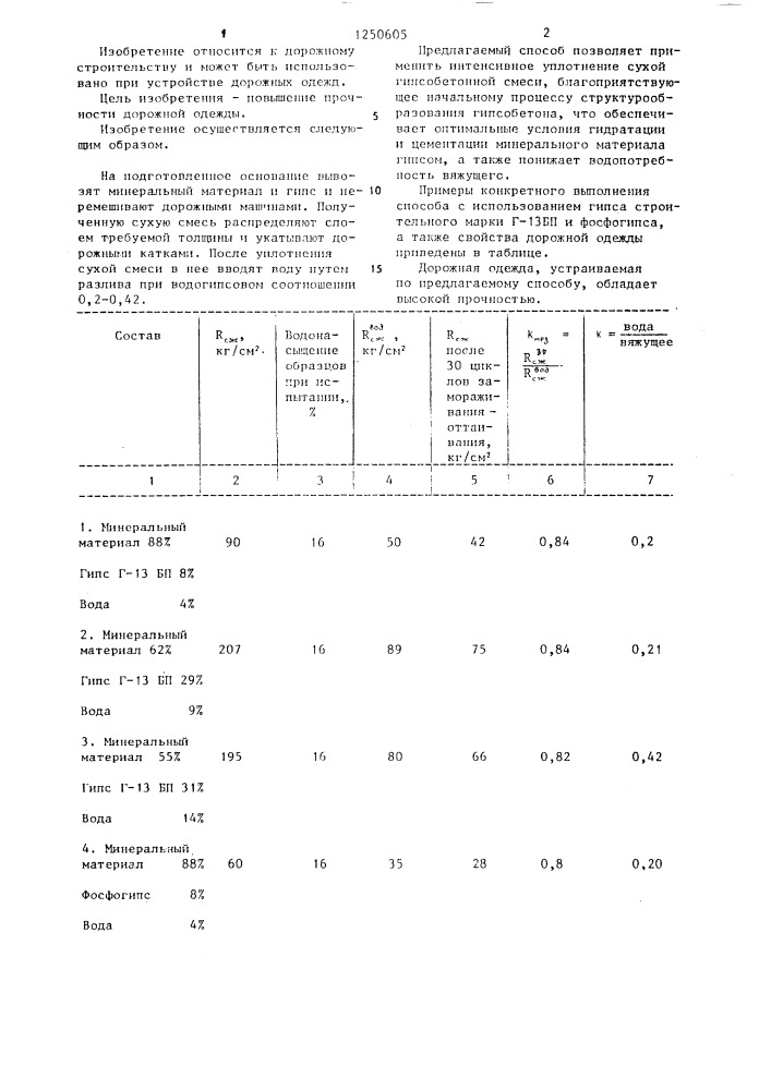 Способ устройства дорожной одежды (патент 1250605)