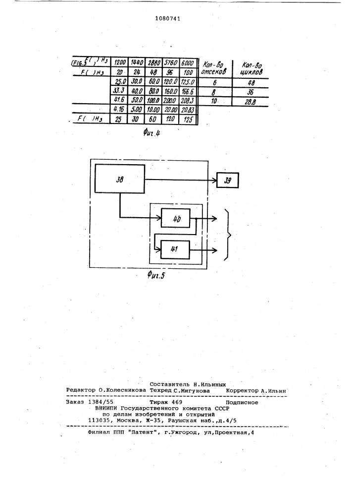 Система автоматического управления подачей и распределением порций расплавленного стекла в формовочную секционную машину (патент 1080741)