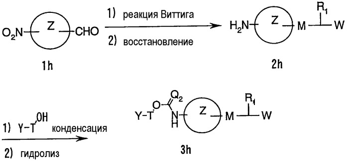 Производные карбоновой кислоты, их фармацевтически приемлемые соли или сложные эфиры, лекарственное средство и фармацевтическая композиция на их основе, их применение и способы лечения и профилактики заболеваний (патент 2316537)