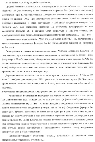 Пиперазиновые пролекарства и замещенные пиперидиновые противовирусные агенты (патент 2374256)