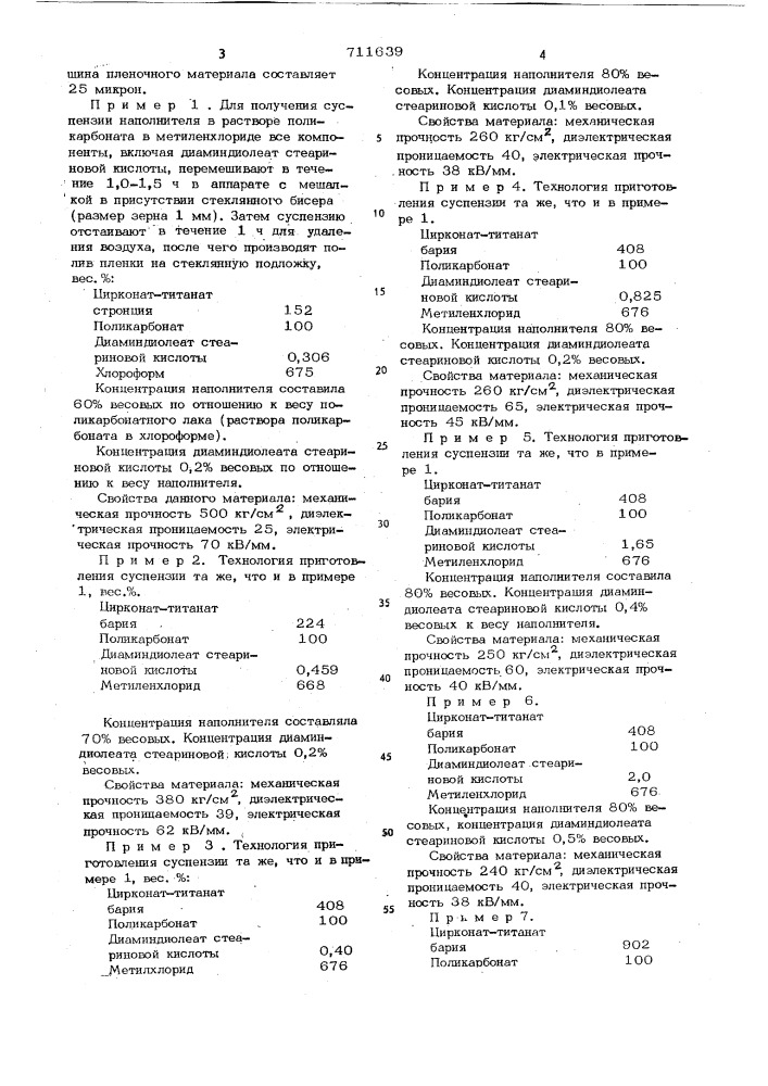 Диэлектрический материал для изготовления конденсаторов (патент 711639)