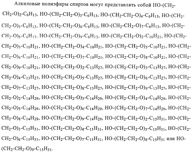 Способ получения меркаптоорганил(алкоксисиланов) (патент 2412193)