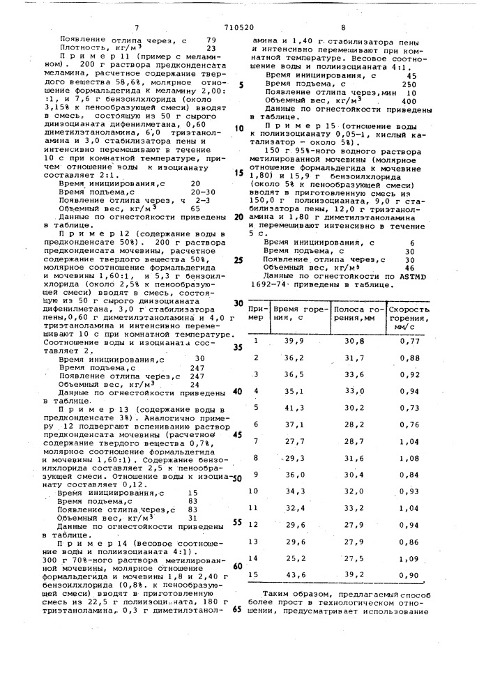 Способ получения пенопластов (патент 710520)