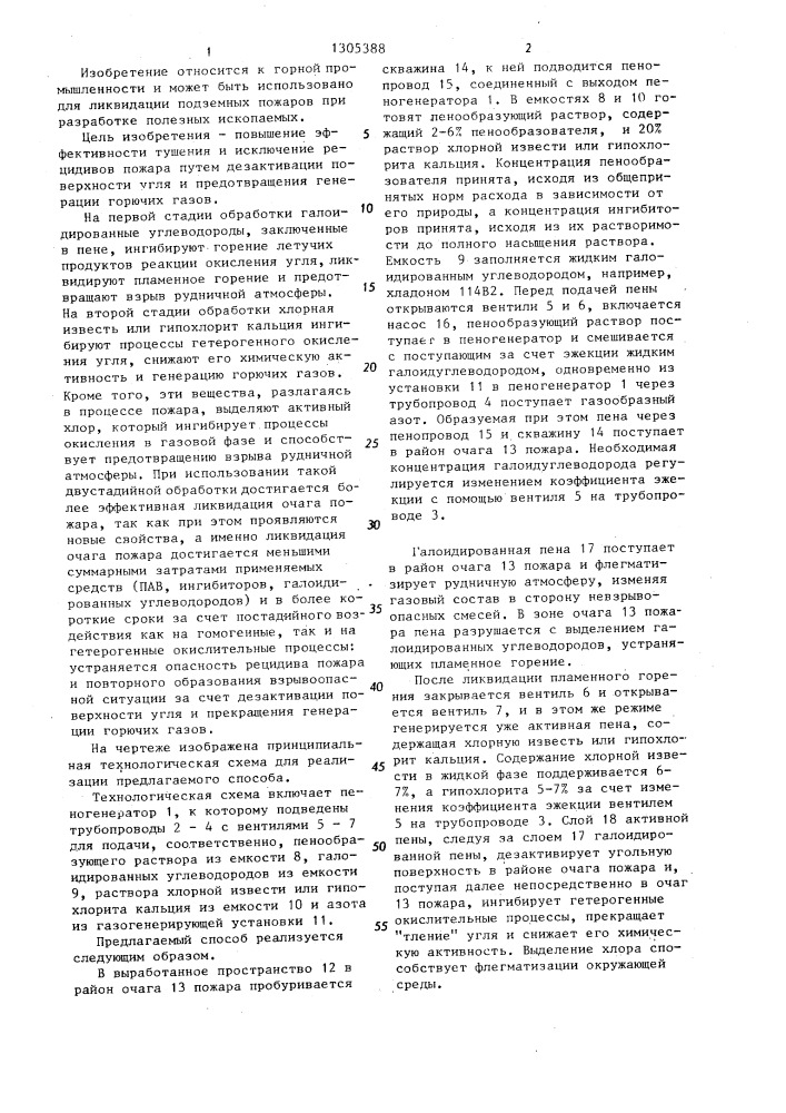 Способ тушения подземного пожара (патент 1305388)