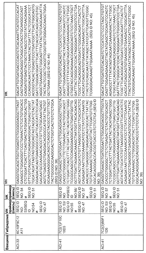 Фармацевтическая композиция (патент 2603078)