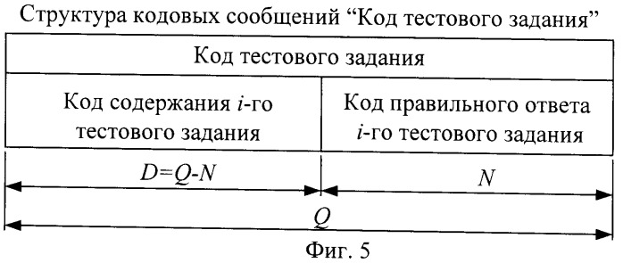 Устройство управления обучением и оцениванием знаний обучающихся в системе дистанционного обучения (патент 2467388)