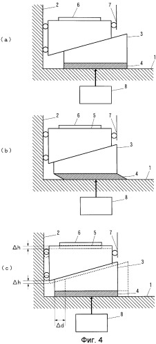 Способ и устройство точного перемещения при высоком нагрузочном сопротивлении (патент 2341863)