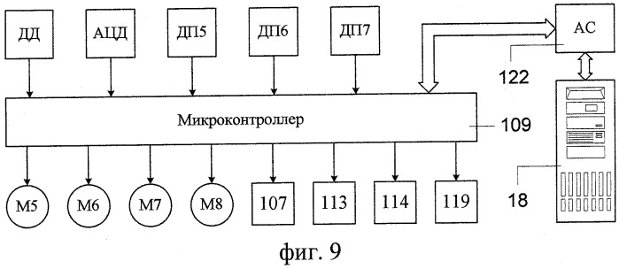 Устройство для игры в бильярд и способ его использования (патент 2344865)