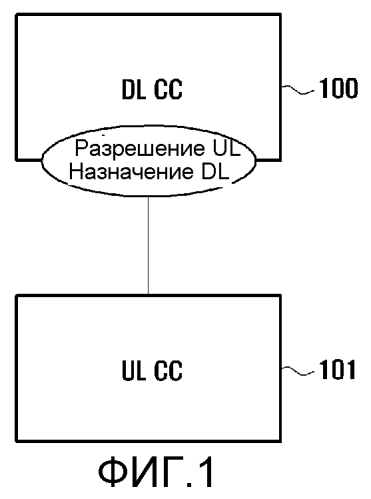 Способ и аппаратура запроса/возврата информации о состоянии канала (патент 2573383)