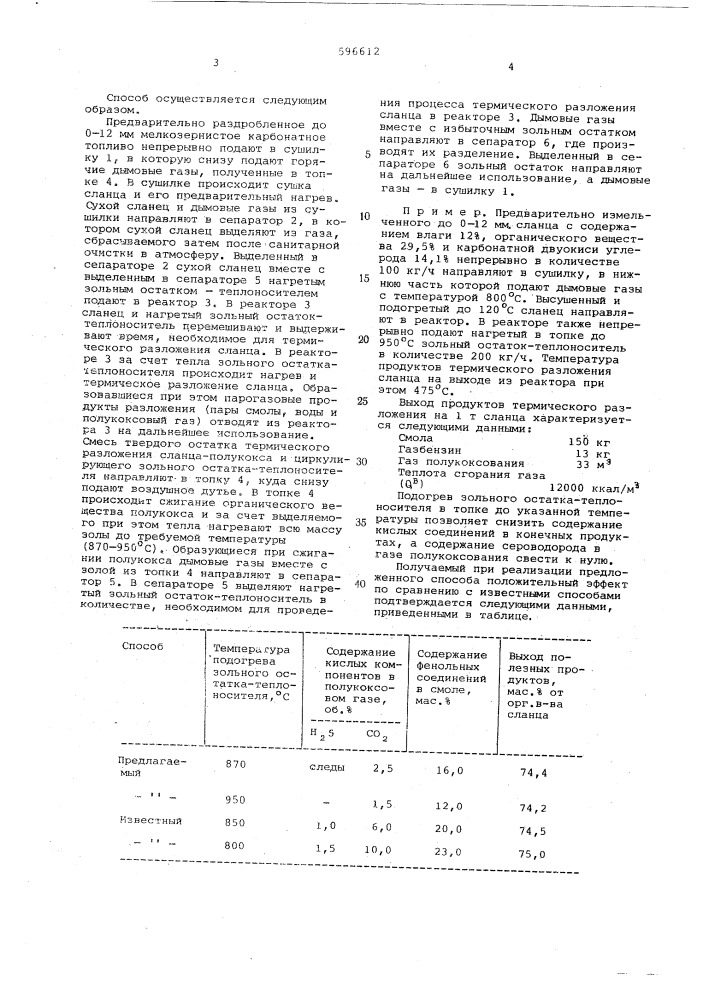 Способ термической переработки многозольных карбонатных твердых топбив (патент 596612)