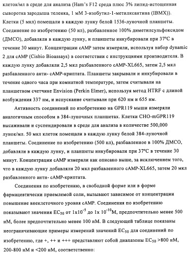 Соединения и композиции в качестве модуляторов активности gpr119 (патент 2443699)