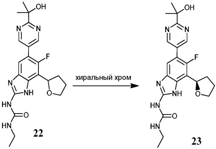 Пиримидиновые ингибиторы гиразы и топоизомеразы iv (патент 2609259)