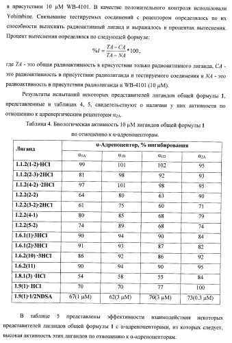 Лиганды альфа-адреноцепторов, допаминовых, гистаминовых, имидазолиновых и серотониновых рецепторов и их применение (патент 2407744)