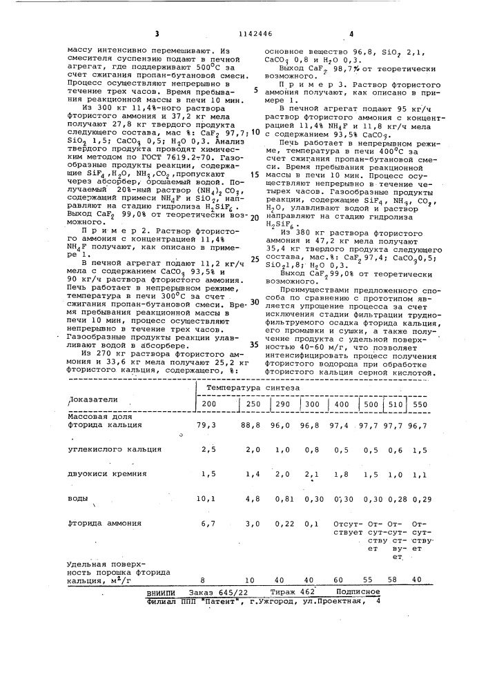 Способ получения фтористого кальция (патент 1142446)