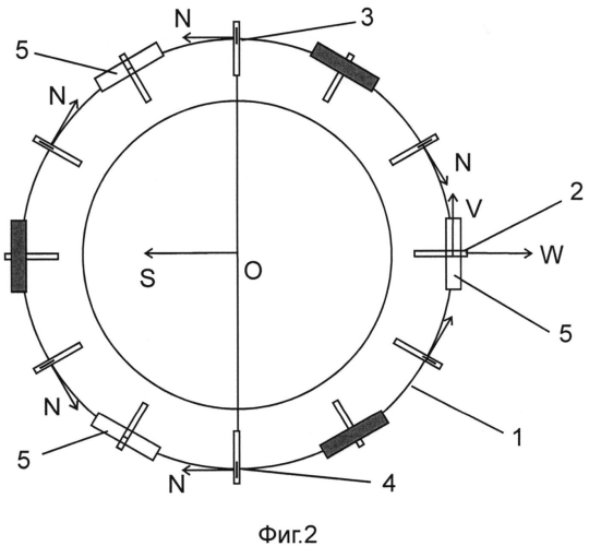 Способ управления ориентацией космического аппарата с неподвижными панелями солнечных батарей при выполнении экспериментов на орбитах с максимальной длительностью теневого участка (патент 2562903)