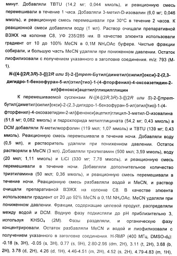 Новые производные 2-азетидинона в качестве ингибиторов всасывания холестерина для лечения гиперлипидемических состояний (патент 2409562)