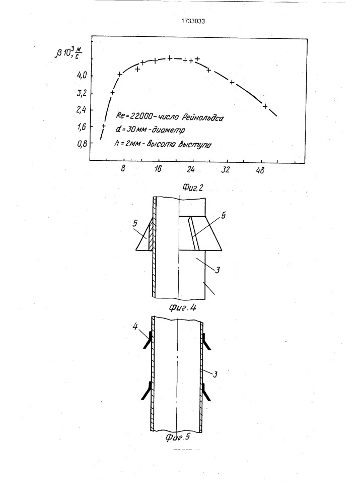 Насадка пленочного аппарата (патент 1733033)