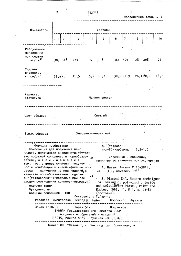 Композиция для получения пенопласта (патент 912736)