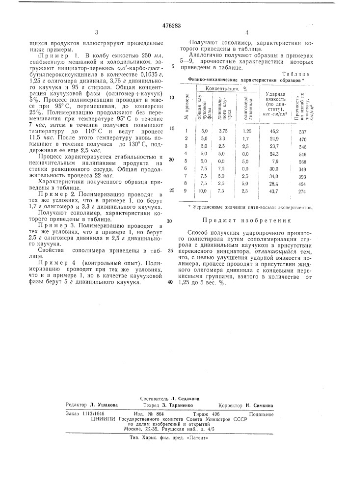 Способ получения ударопрочного привитого полистирола (патент 476283)