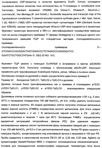 Способ получения полиненасыщенных кислот жирного ряда в трансгенных организмах (патент 2447147)