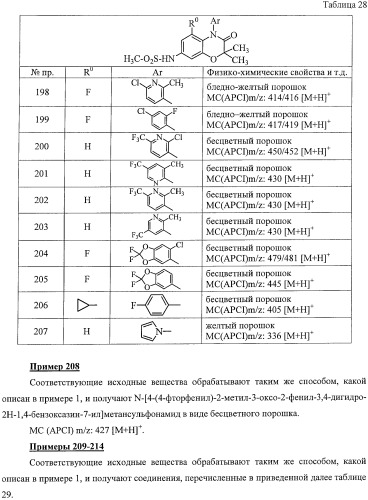 Азотосодержащие гетеробициклические соединения (патент 2398769)