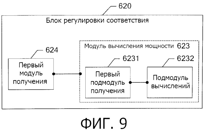 Способ и устройство формирования несущей и дистанционный радиоблок (патент 2539311)