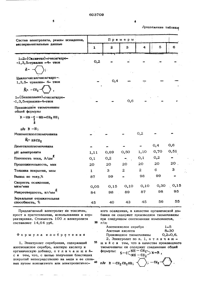 Электролит серебрения (патент 603709)