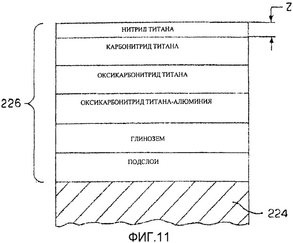 Режущая вставка со структурой износостойкого покрытия с индикацией истирания и способ ее изготовления (патент 2469819)